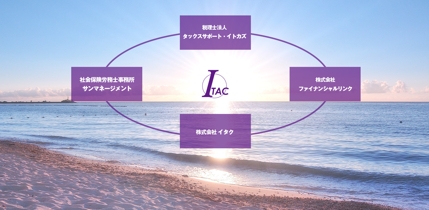 ITACグループ